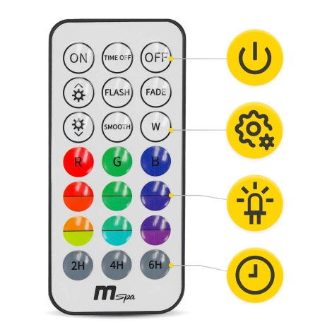 Podvodní LED osvětlení MSpa