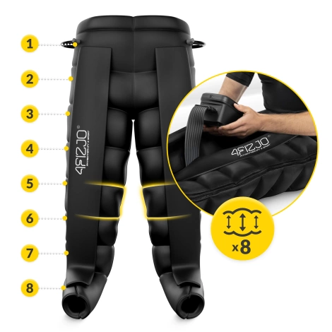 Přístroj pro lymfatickou masáž AIR COMPRESSION THERAPY SYSTEM PRO C8 vel. univerzální