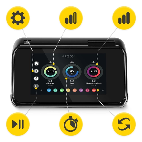 Lymfodrenážní přístroj EVO C8 - univerzální velikost