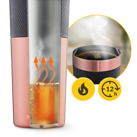 Termální hrnek TRAVEL