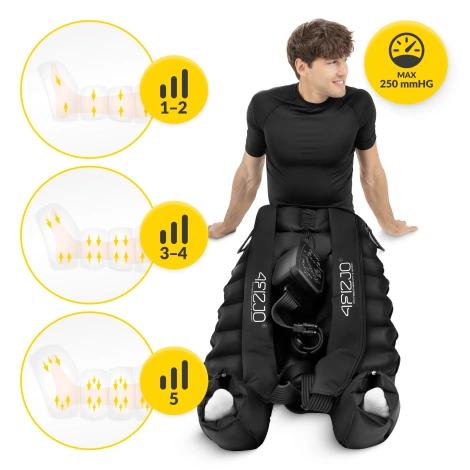 Přístroj pro lymfatickou masáž AIR COMPRESSION THERAPY SYSTEM PRO C8 vel. univerzální