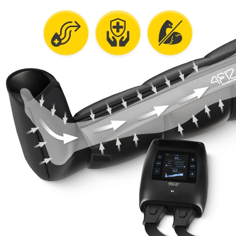 Přístroj pro lymfatickou masáž AIR COMPRESSION THERAPY SYSTEM STD C4 vel. L/XL