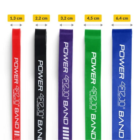 Sada odporových gum POWER BAND 5 ks.