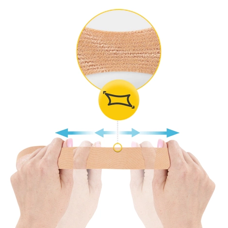 Páska na tvarování poprsí