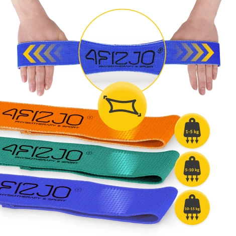 Sada odporových gum FLEX BAND 3 ks.