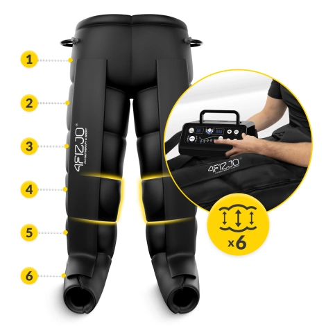 Přístroj pro lymfatickou masáž AIR COMPRESSION THERAPY SYSTEM MED C6 vel. univerzální