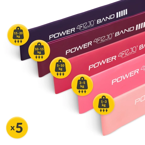 Sada odporových gum MINI POWER BAND 5 ks.