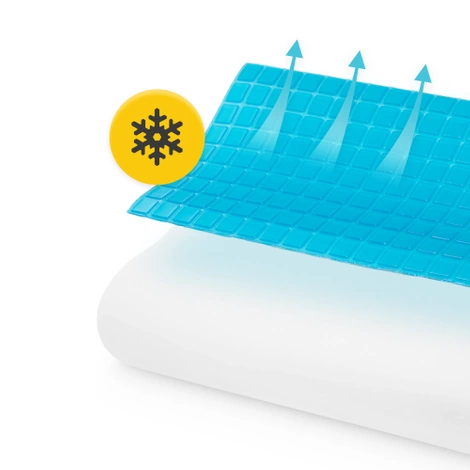 Chladící ortopedický polštář ERGO+