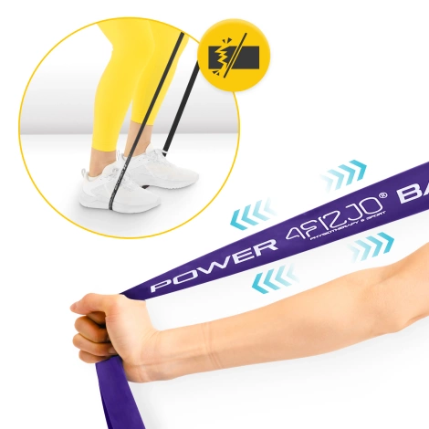 Sada odporových gum POWER BAND 5 ks.