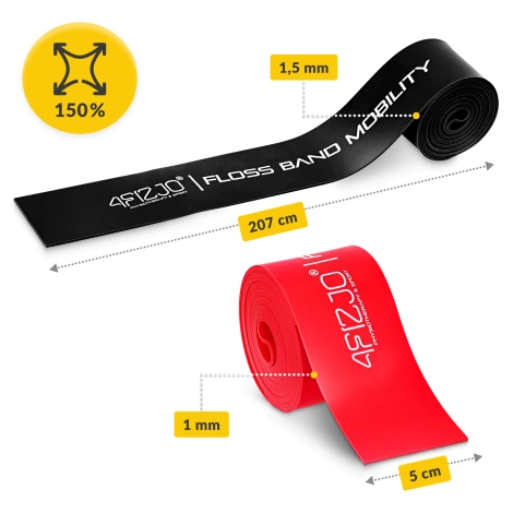 Sada rehabilitačních pásek FLOSS BAND 2 ks.