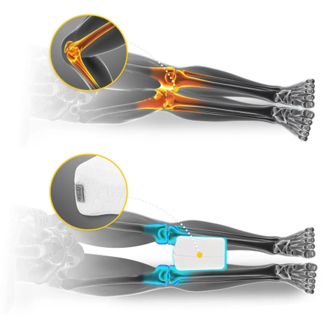 Ortopedický polštář mezi kolena SUPPORT