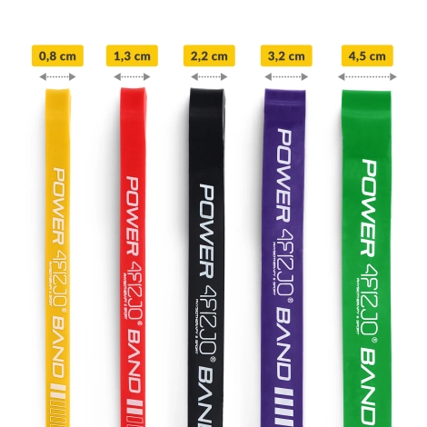 Sada odporových gum POWER BAND 5 ks.