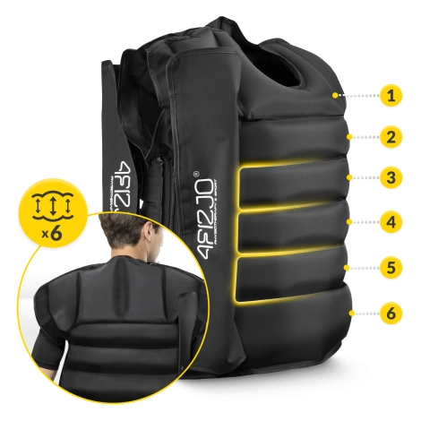 Kompresní lymfodrenážní vesta C6