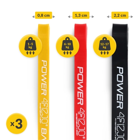 Sada odporových gum POWER BAND 3 ks.
