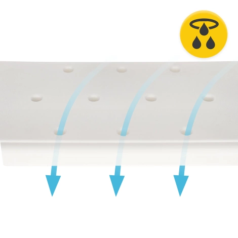 Koupelnová lavice do vany