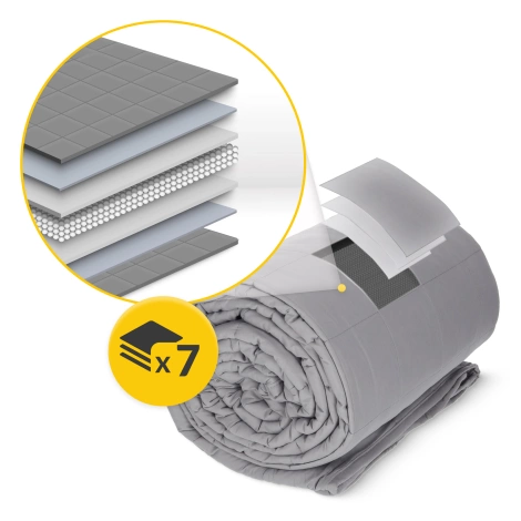 Antistresová zátěžová přikrývka 13,6 kg