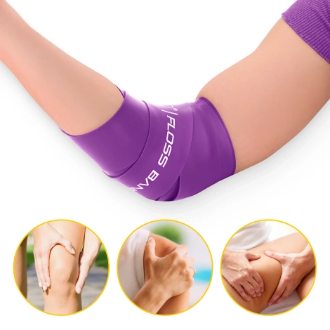 Rehabilitační páska FLOSS BAND 1,5 mm
