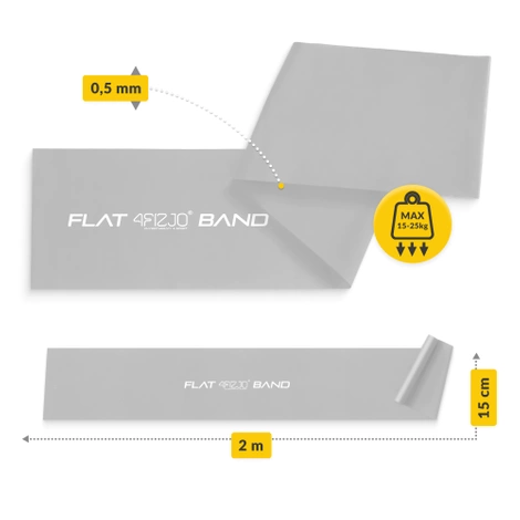 Rehabilitační páska FLAT BAND 15-25 kg