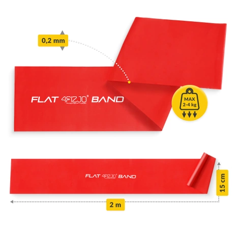 Rehabilitační páska FLAT BAND 2-4 kg