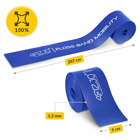 Rehabilitační páska FLOSS BAND 1,5 mm modrá