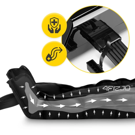 Přístroj pro lymfatickou masáž AIR COMPRESSION THERAPY SYSTEM MED C6 vel. univerzální