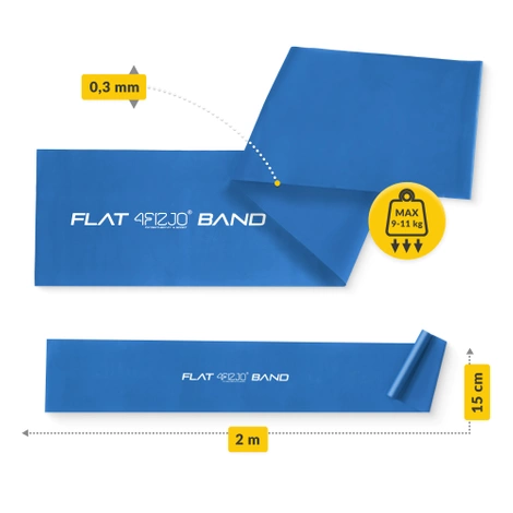 Rehabilitační páska FLAT BAND 9-11 kg