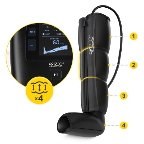 Přístroj pro lymfatickou masáž AIR COMPRESSION THERAPY SYSTEM STD C4 vel. L/XL