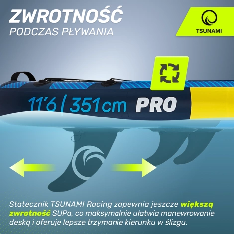 Univerzální ploutev k paddleboardu SUP