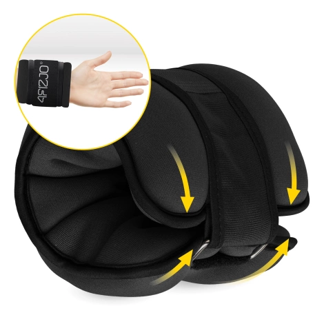 Zátěže na kotníky a zápěstí 2 x 2 kg