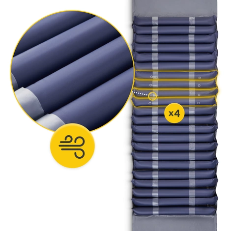 Matrace proti proleženinám PRO