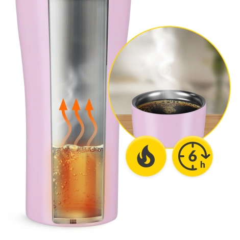 Termohrnek Mountain Goat TRAVEL 380 ml růžový