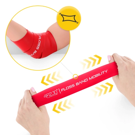 Rehabilitační páska FLOSS BAND 1,5 mm červená